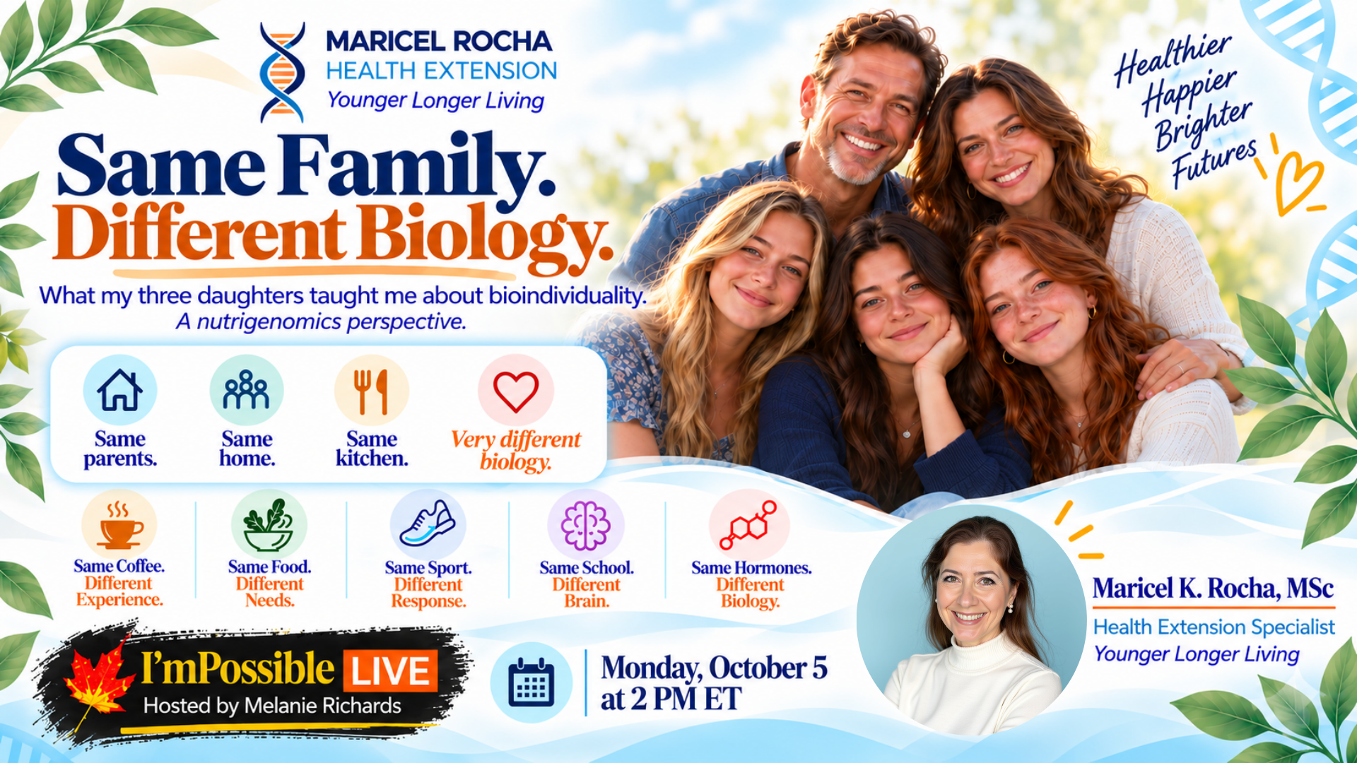 Same Family. Different Biology. event flyer